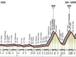 Il Giro d\'Italia passa in Valle d\'Aosta