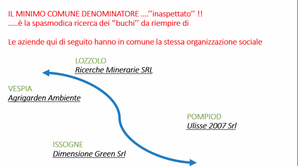 Schermata 2020 10 30 Alle 17.58.11