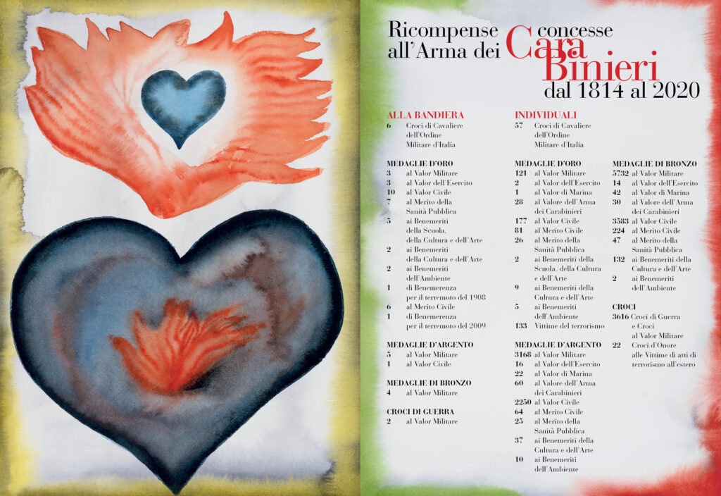 14 Ricompense