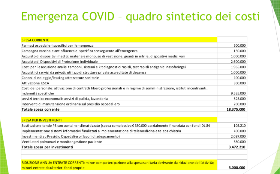 AuslVdA: conferenza di fine anno 2020