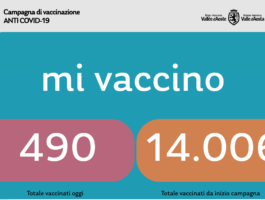 Jovençan: aiuto per gestire la vaccinazione anti-Covid