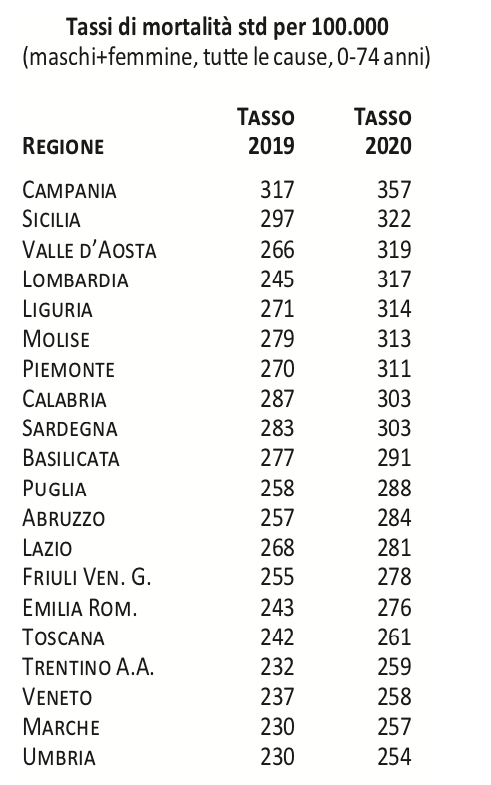 Schermata 2021 04 13 Alle 10.03.39