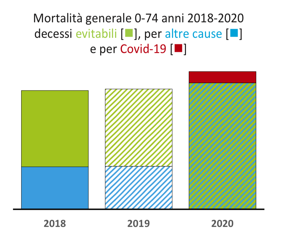 Schermata 2021 04 13 Alle 10.17.43