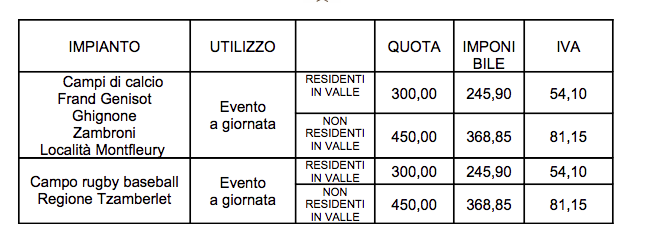 Schermata 2021 07 26 Alle 17.02.06