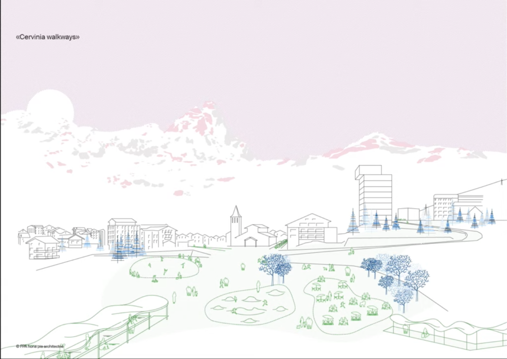 proposta cervino green development