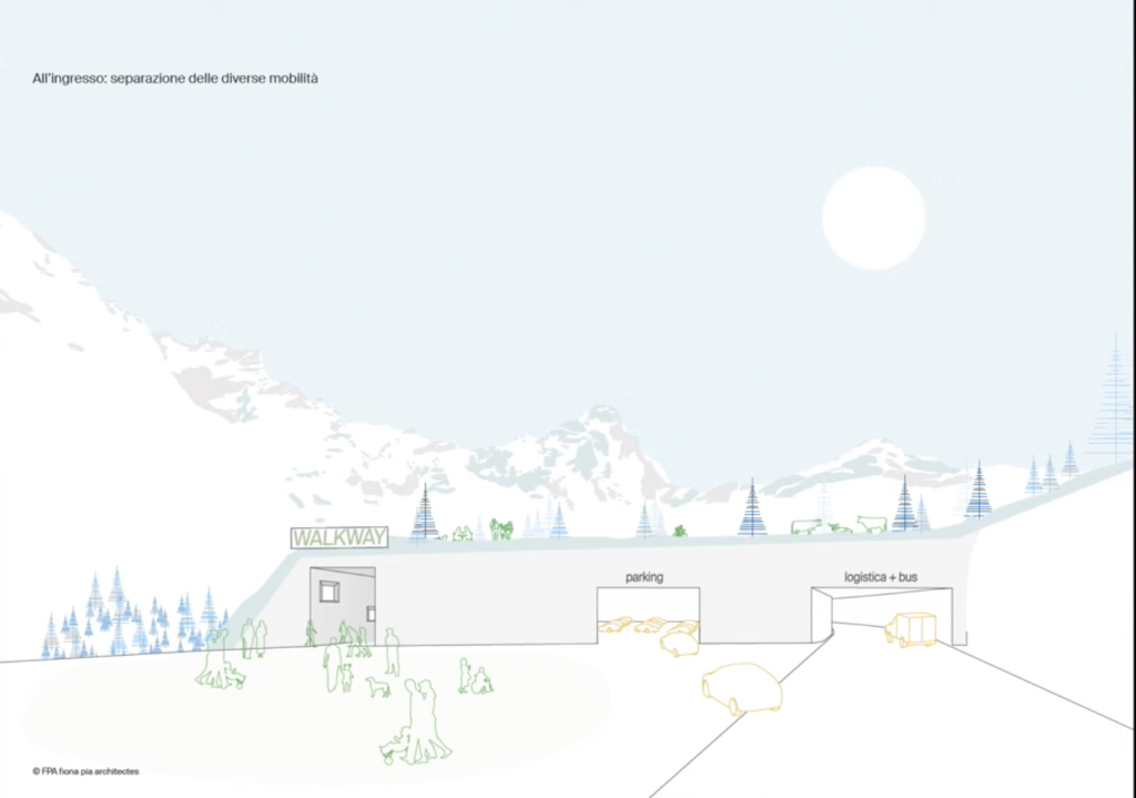 progetto ingresso cervinia