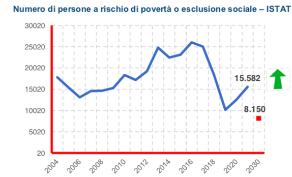 Schermata 2022 12 16 Alle 18.29.13