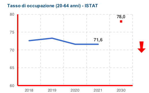 Schermata 2022 12 16 Alle 18.30.33