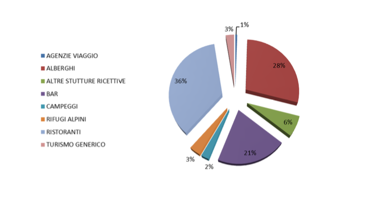 Schermata 2022 01 14 Alle 12.04.49