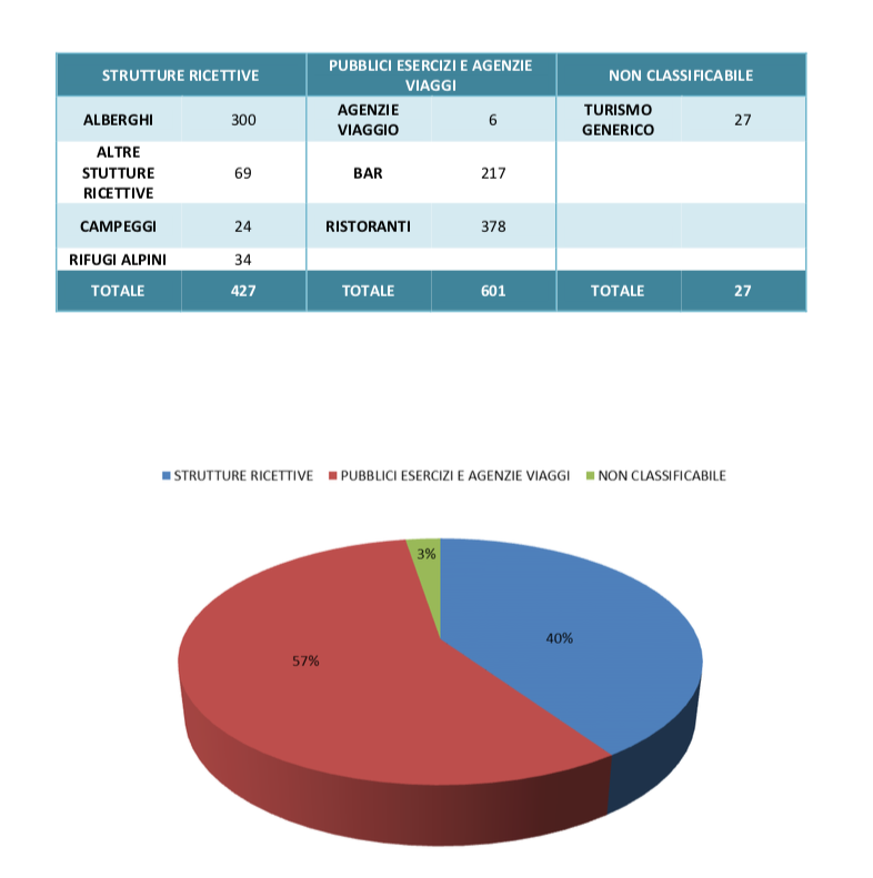 Schermata 2022 01 14 Alle 12.12.36