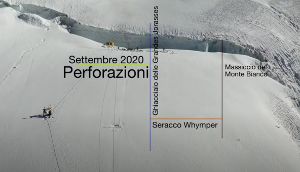 STUDIO DEL REGIME TERMICO DEL GHIACCIAIO DELLE GRANDES JORASSES - MONTE BIANCO