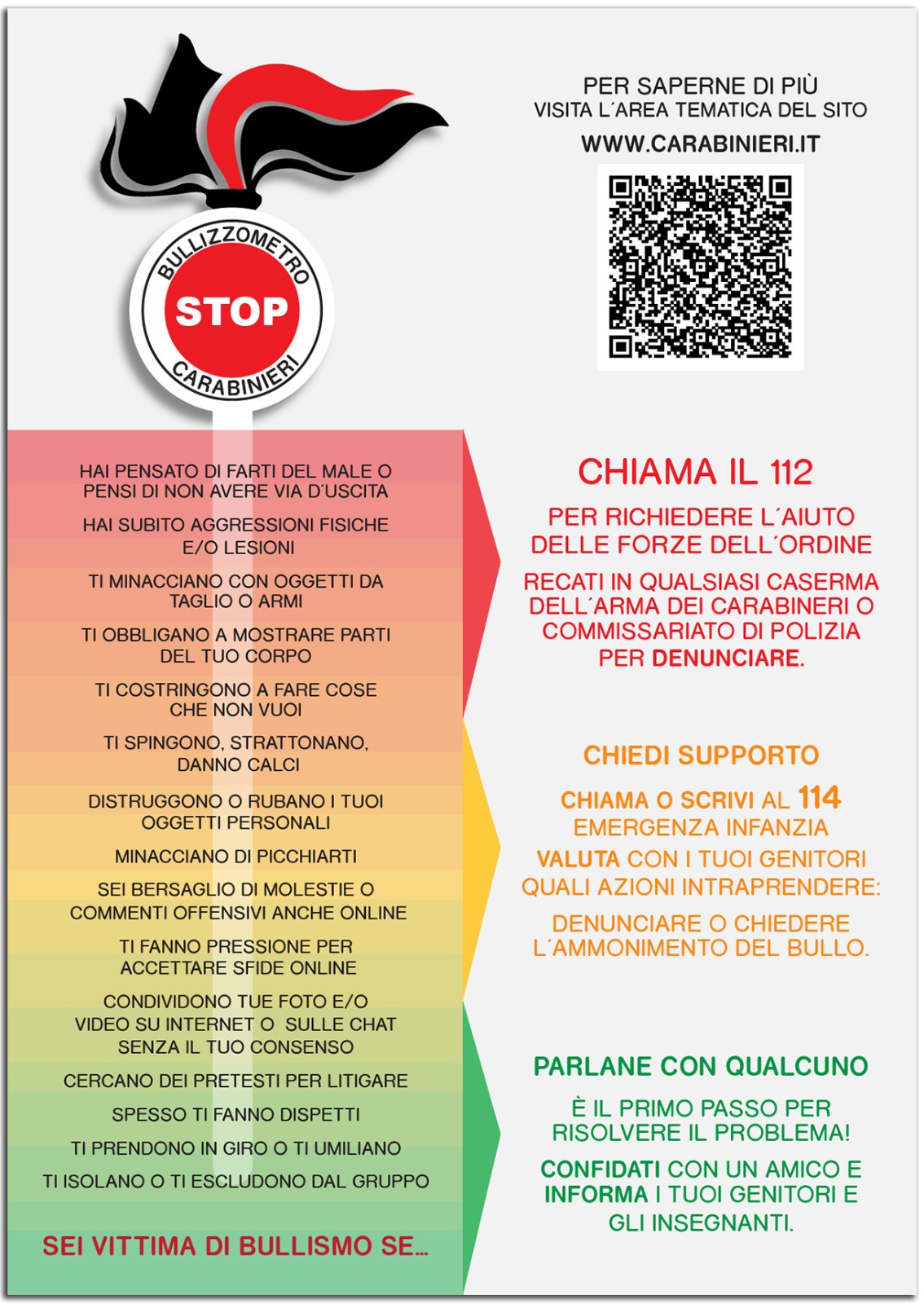 Bullismo: un vademecum su come comportarsi