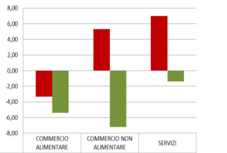Schermata 2022 04 29 Alle 14.50.10