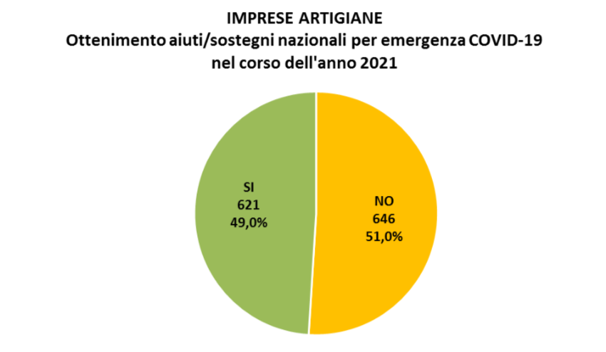 Schermata 2022 05 17 Alle 16.11.03