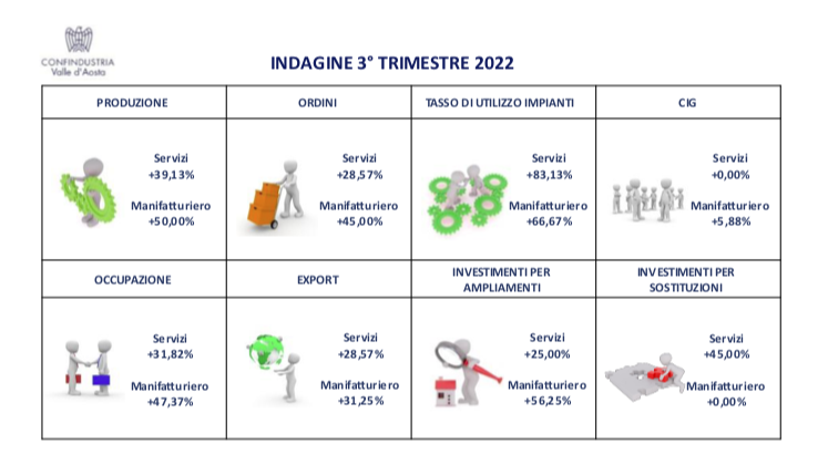 Schermata 2022 07 19 Alle 15.12.52