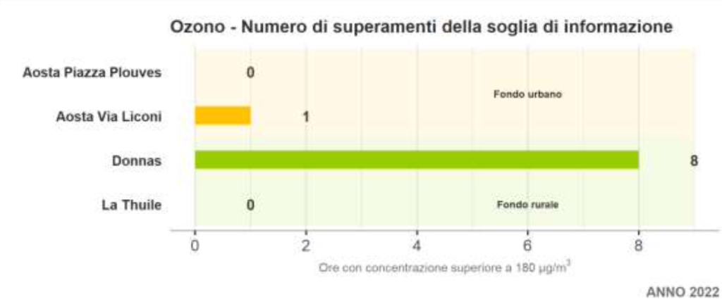Schermata 2023 05 19 Alle 12.08.07