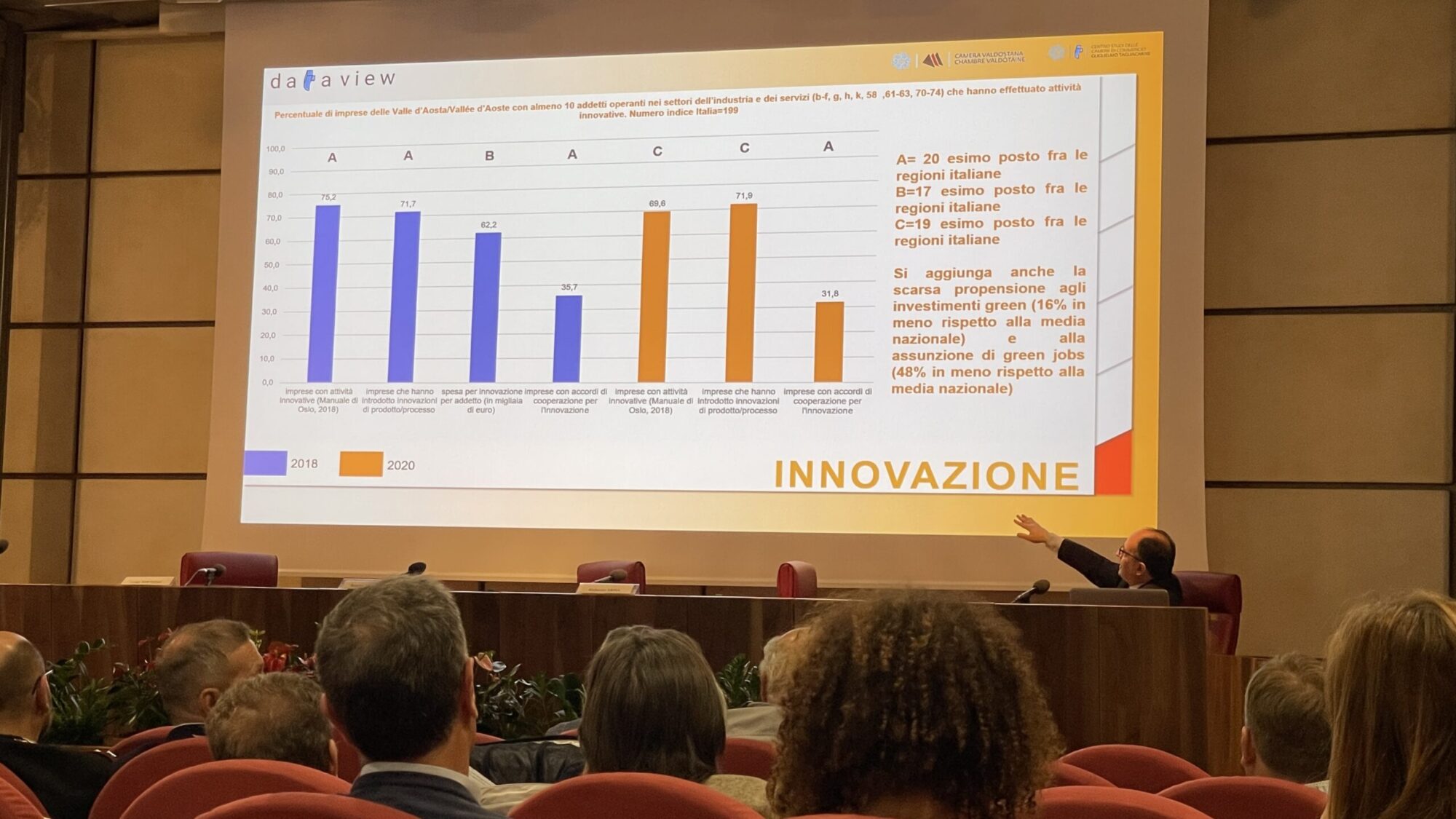 Stato di salute delle imprese valdostane 2023