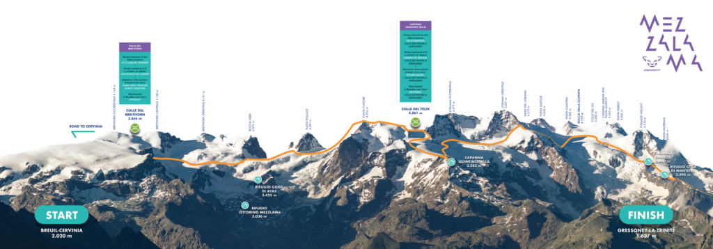 valle-daosta-trofeo-mezzalama