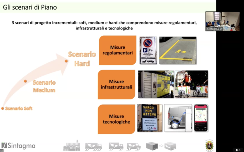piano logistica sostenibile PUMS