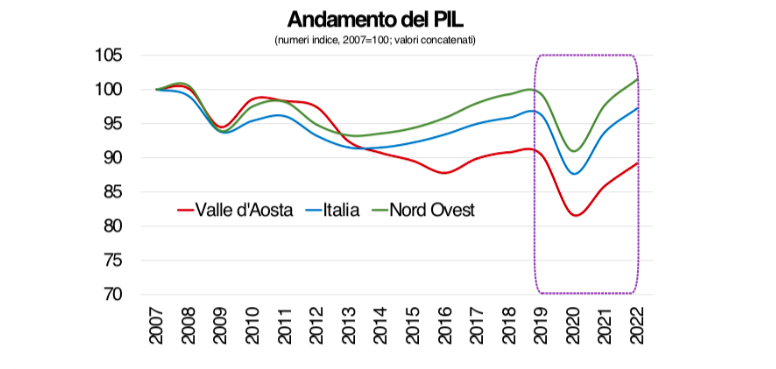 Schermata 2023 06 28 Alle 15.24.00 1
