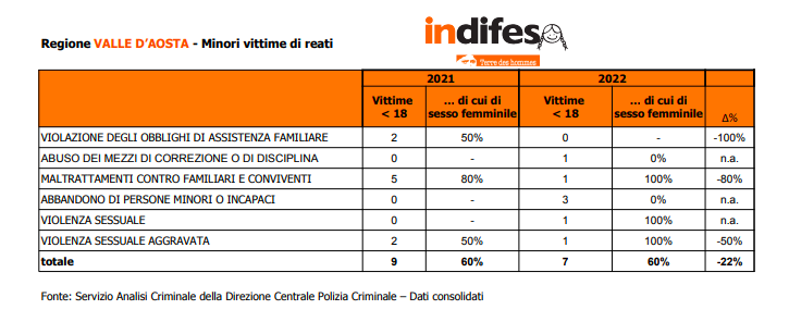 Schermata 2023 10 06 Alle 13.51.10