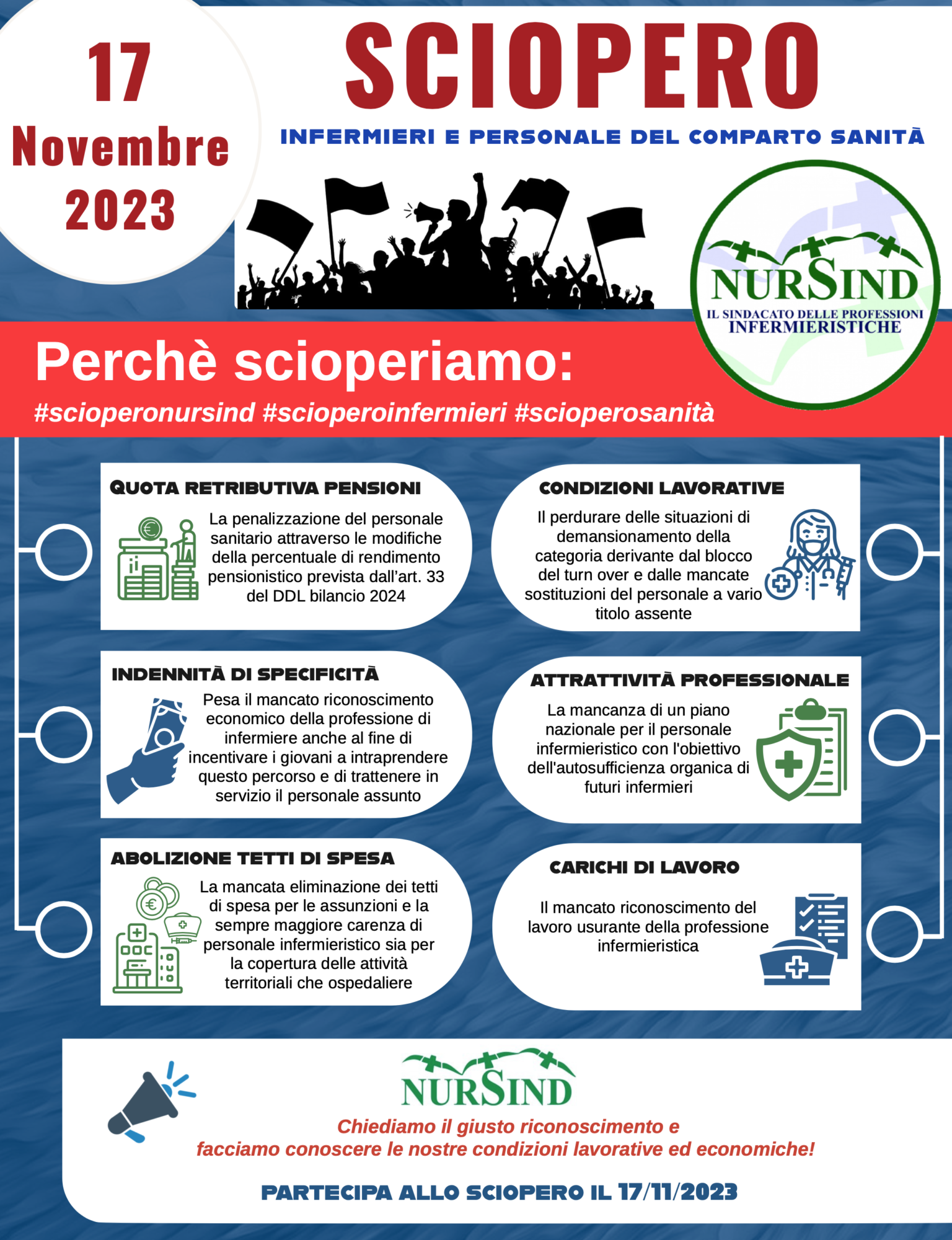 Sanità: sciopero il 17 novembre 2023