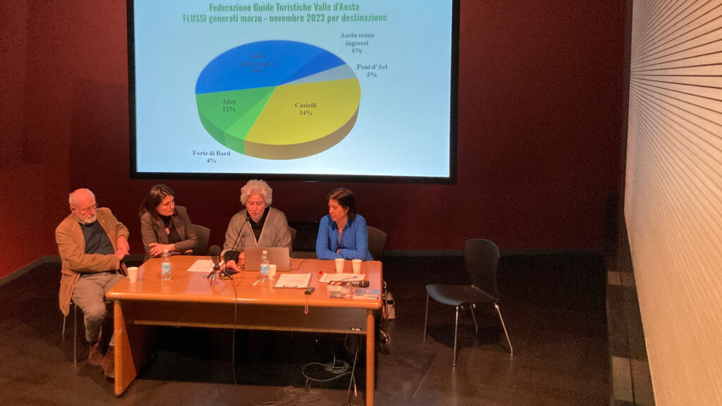 I dati raccolti da FederGT Valle d'Aosta spiegati da Elisabetta Converso
