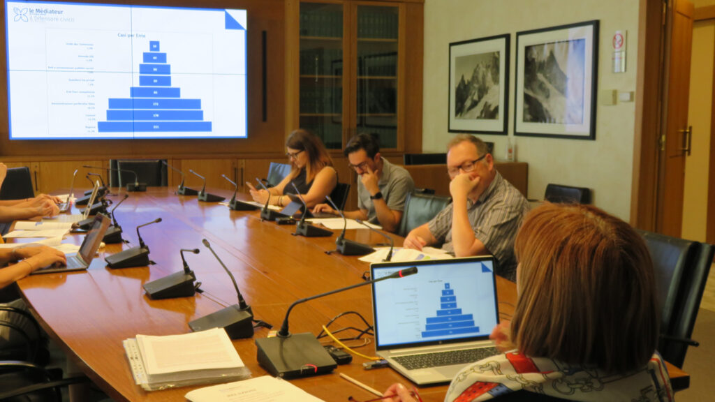 Un momento della presentazione dell'attività del 2023 dell'ufficio del difensore civico