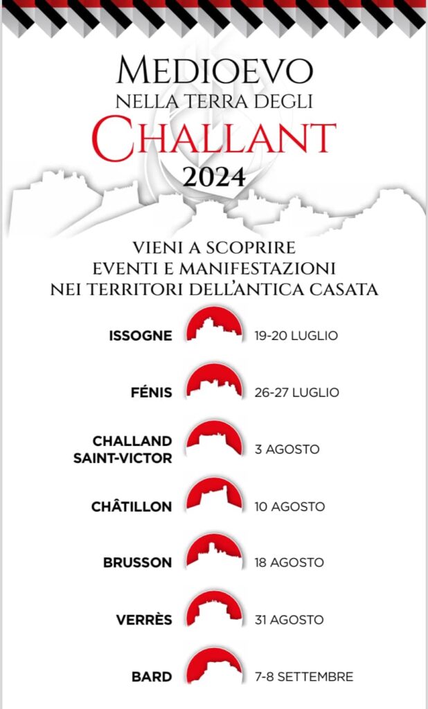 Locandina Eventi E Manifestazioni Nei Territori