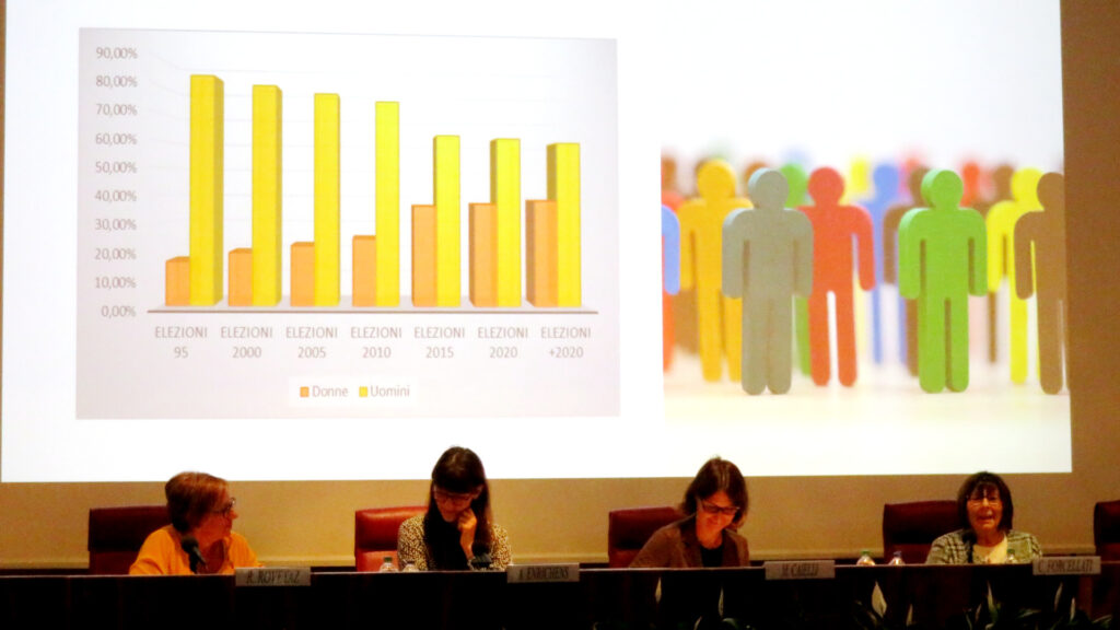 Il grafico che evidenzia come sia cambiata la rappresentanza femminile nelle Amministrazioni comunali