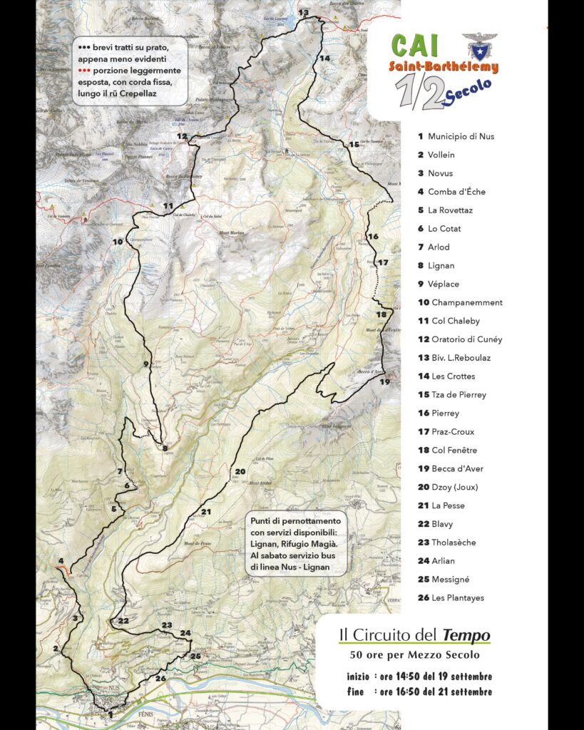 Circuito del Tempo 2024