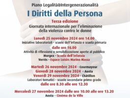 I diritti della persona 2024