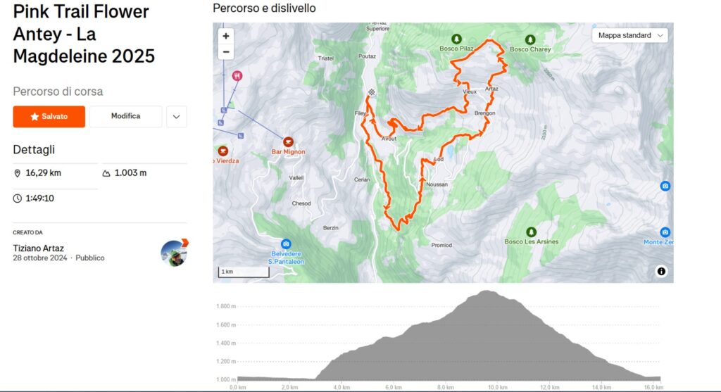 Vertical La Magdeleine 2025