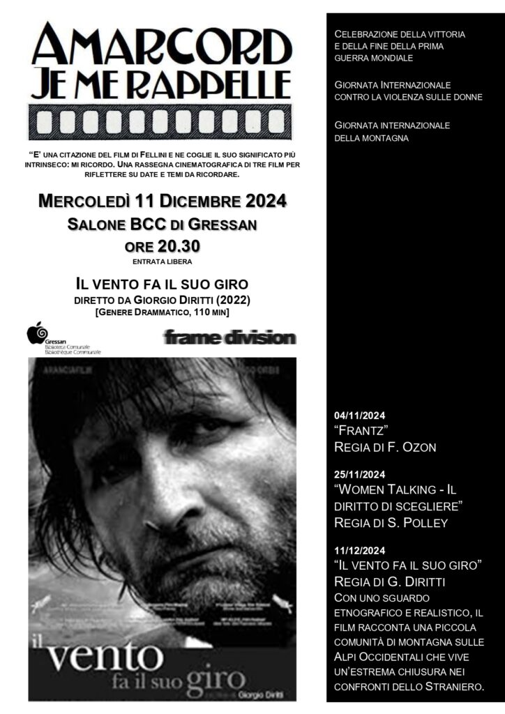 Locandina Il vento fa il suo giro