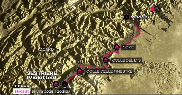 Percorso Tappa 20