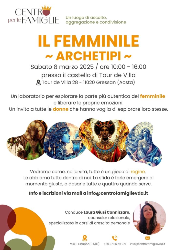 Femminile Archetipi 2025