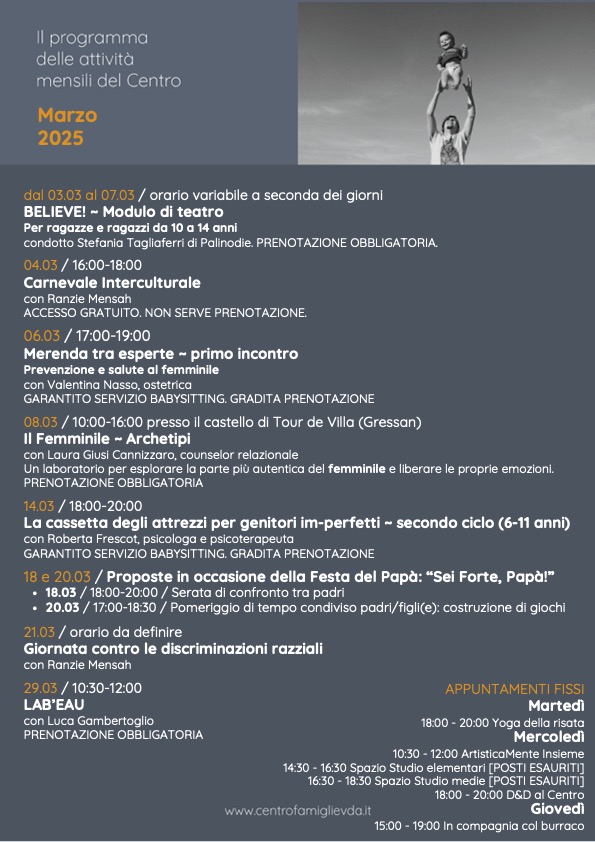Marzo 2025