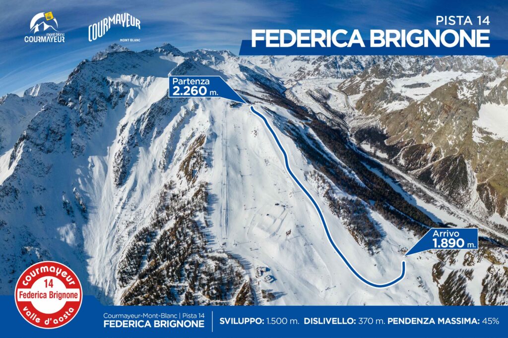 Pista 14 Brignone 02