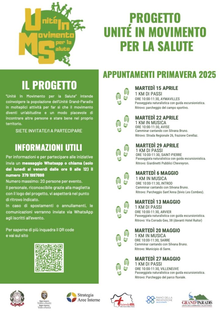 Primavera 2025
