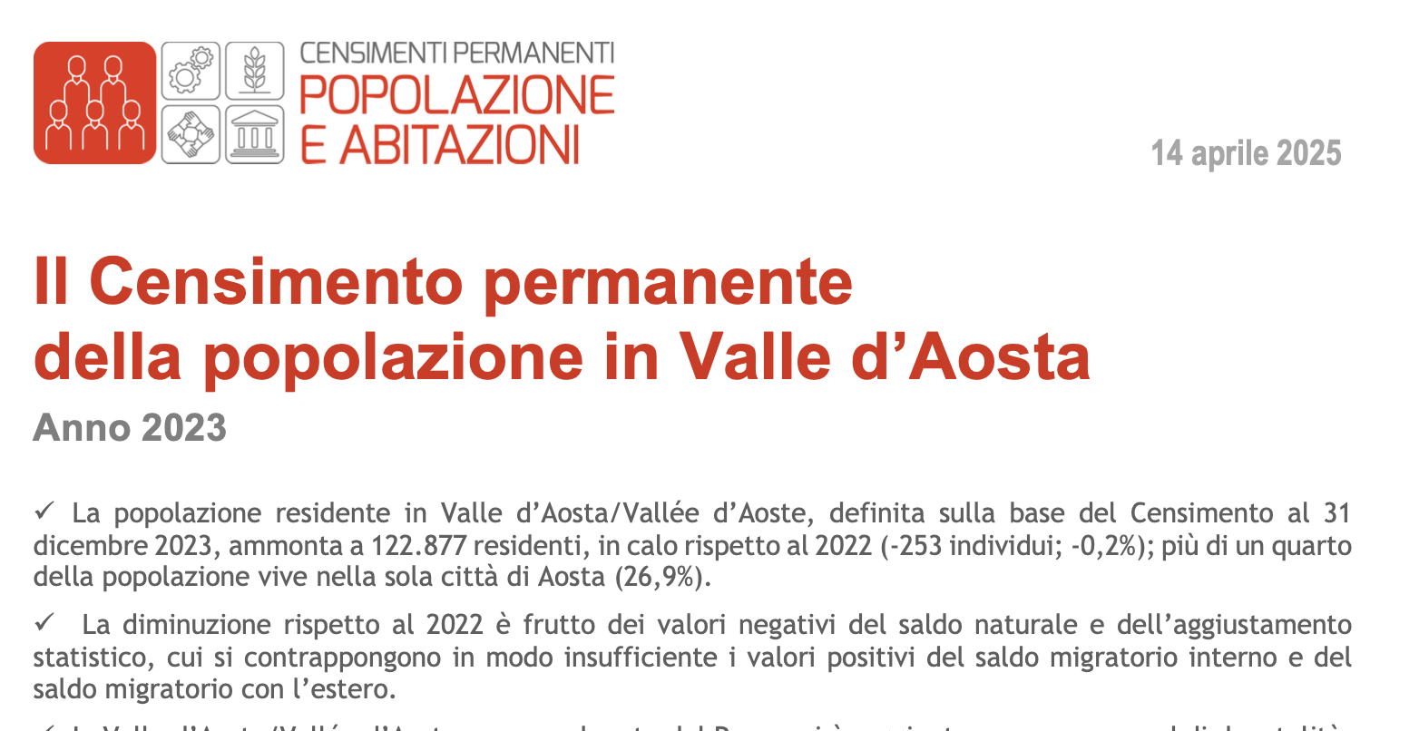 Valle d’Aosta: il censimento 2023 mostra una popolazione in calo e sempre più anziana