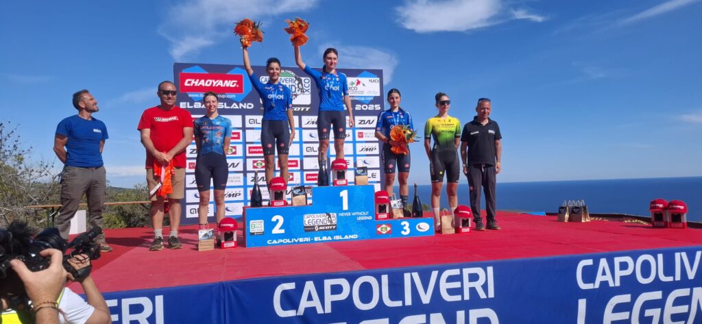 Uci.junior.series Capoliveri Giangrasso