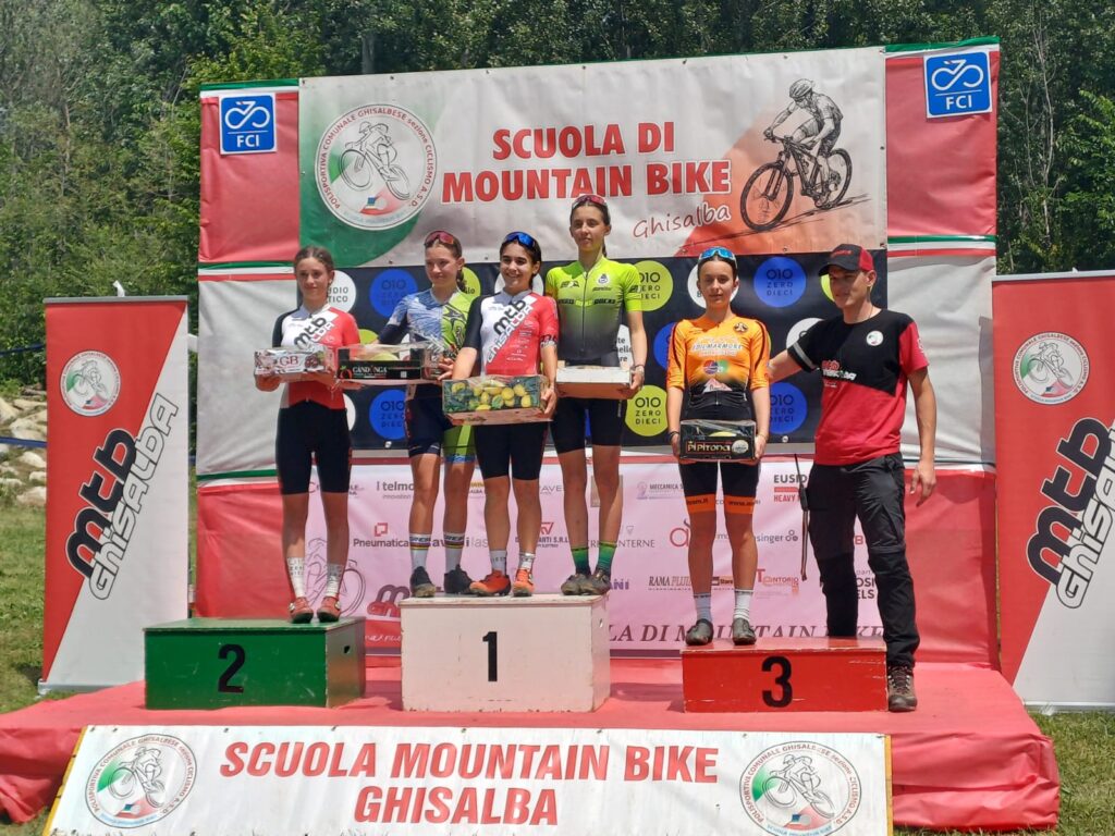 Xco.ghisalba Anna.lini