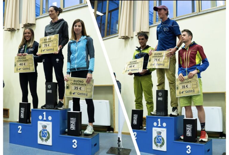 Cronoscalata Introd-Les Combes 2025