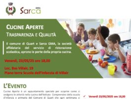 Quart apre le cucine scolastiche