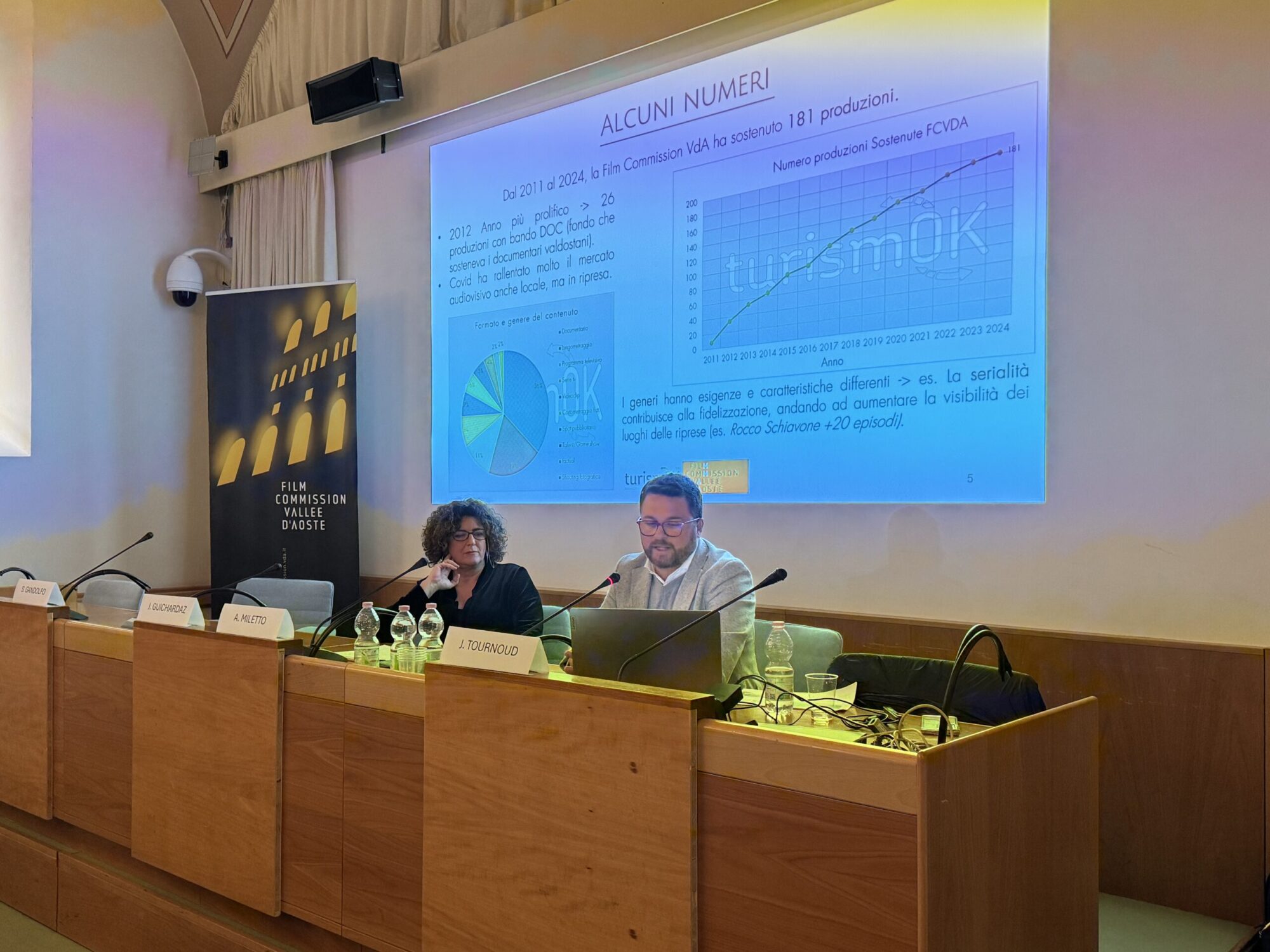 Cinema: volano economico e turistico per la Valle d’Aosta
