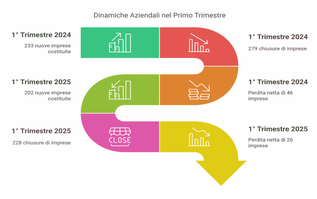 Schermata 2025 05 08 Alle 11.04.55