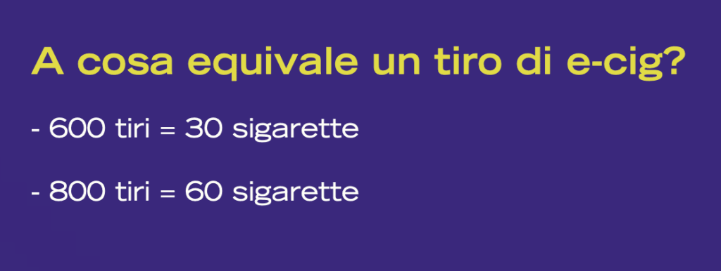 Dipendenza dalla nicotina