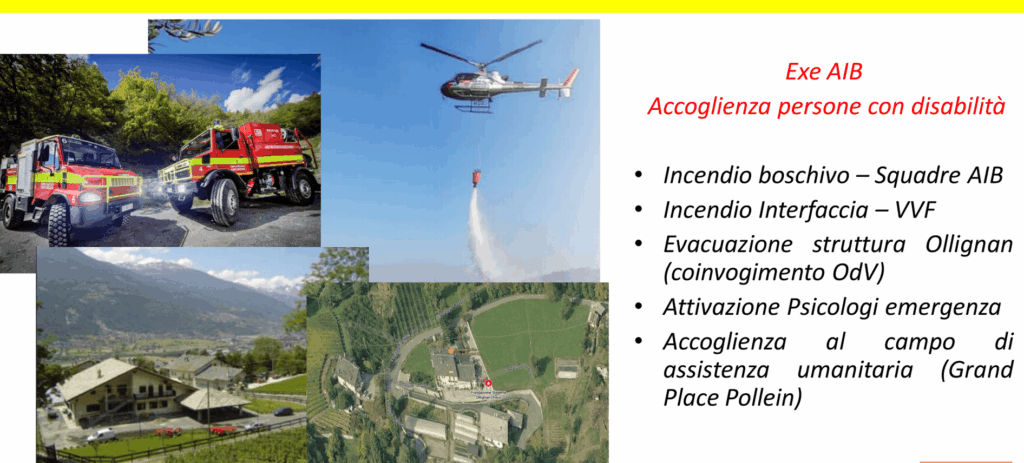 Modulo Esercitazione AIB – Elicottero ed evacuazione Struttura Ollignan.