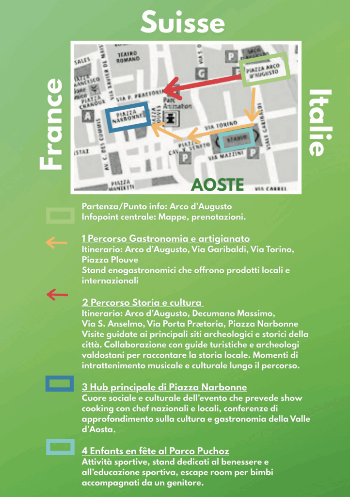 Percorso Foire internationale des alpes