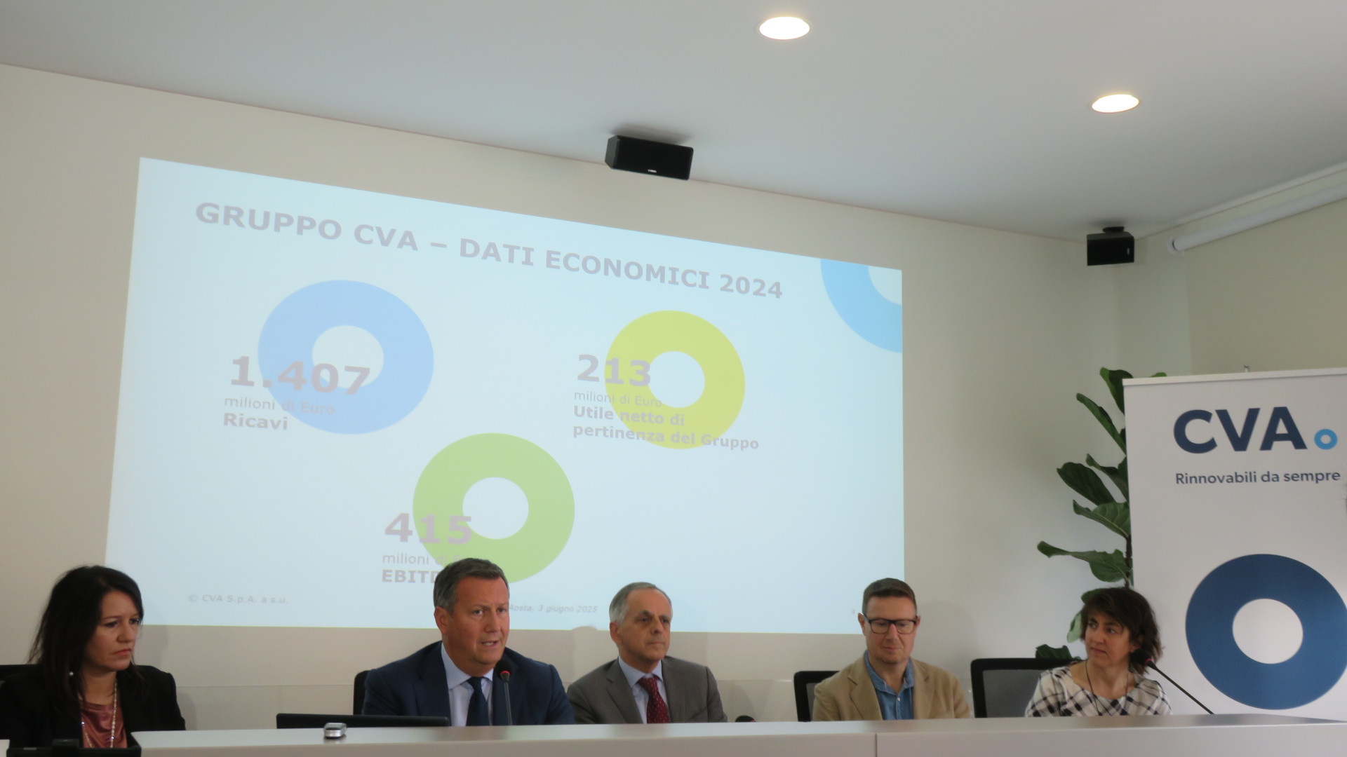 Bilancio 2024 e nuovi organi per Cva